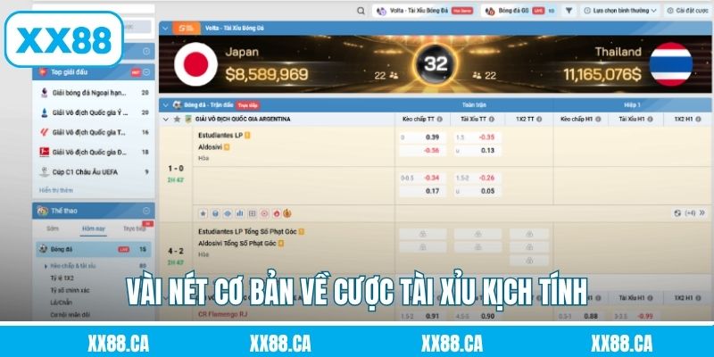 Vài nét cơ bản về cược tài xỉu kịch tính